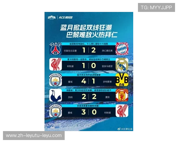 英超最新积分战报:争冠区仅差2分保级线现死亡缠绕